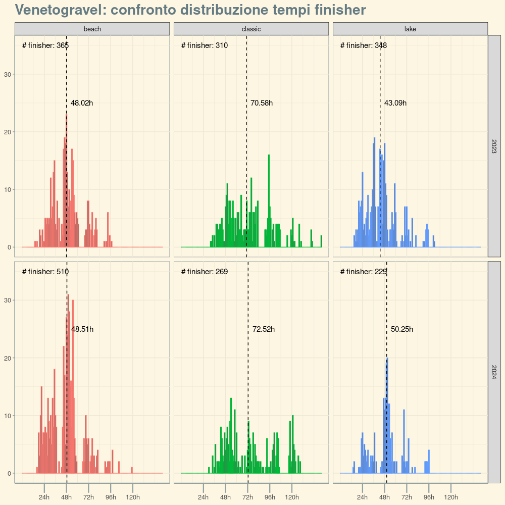 comparison-vg.png