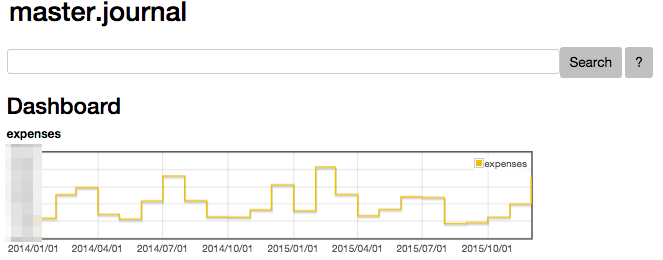 dashboard_-_hledger-web.png